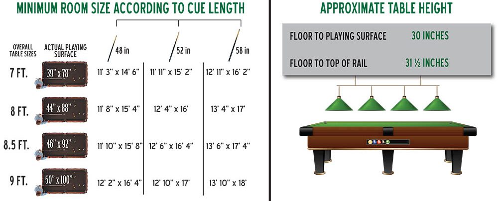 Latest Regulation: Regulation Pool Table Room Size